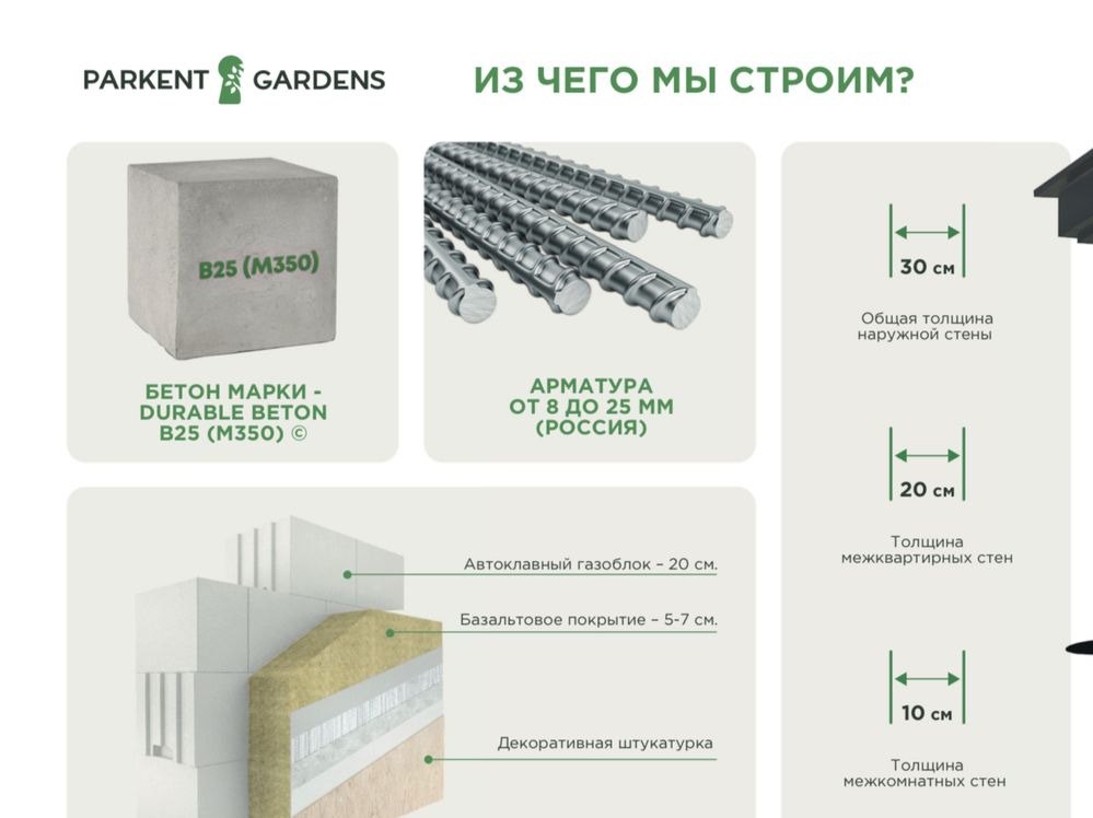 Продаётся 3-комн. квартира, 110 м² · ЖК Parkentgardens · Мирзо-Улугбек — фото 7