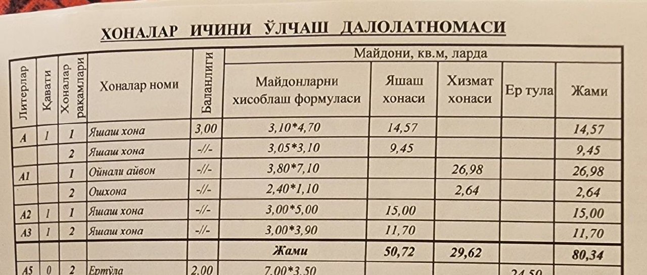 Продаётся 4-комн. дом, 80.34 м² · Юнусабад — фото 3