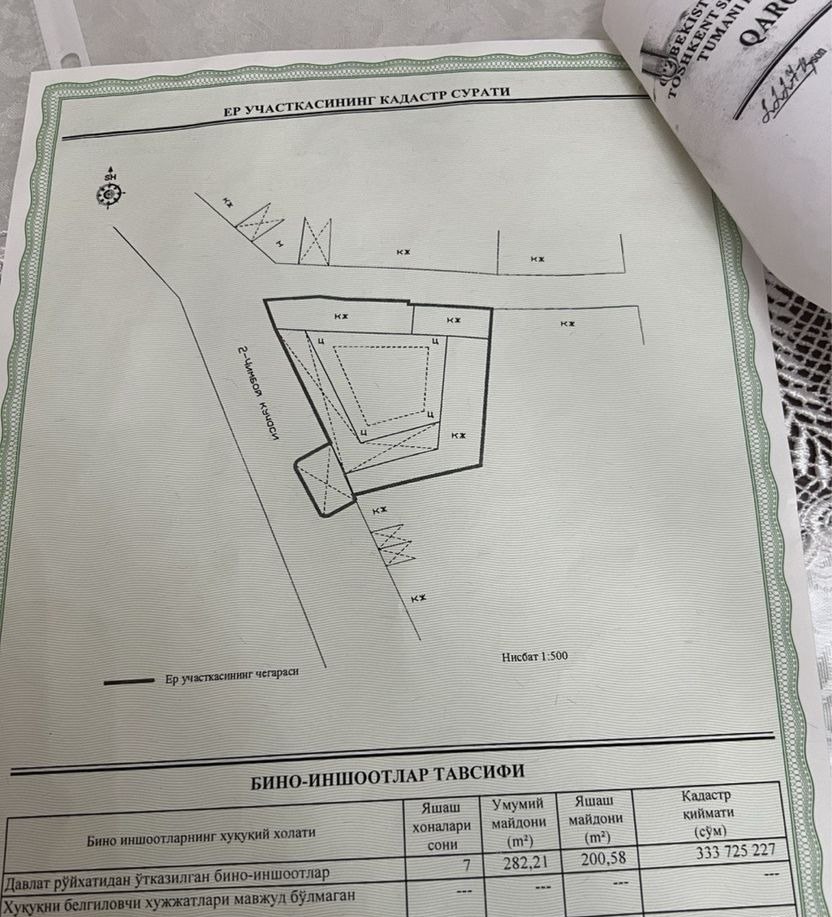 Sotiladi 7 xonali hovli, 650 m² · Olmazor — surat 9