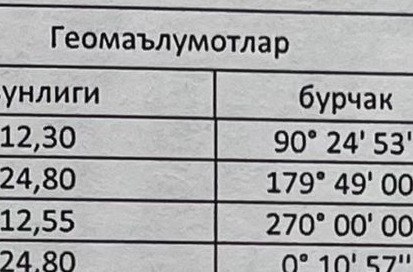 Продаётся 7-комн. дом, 131 м² · Мирзо-Улугбек — фото 2